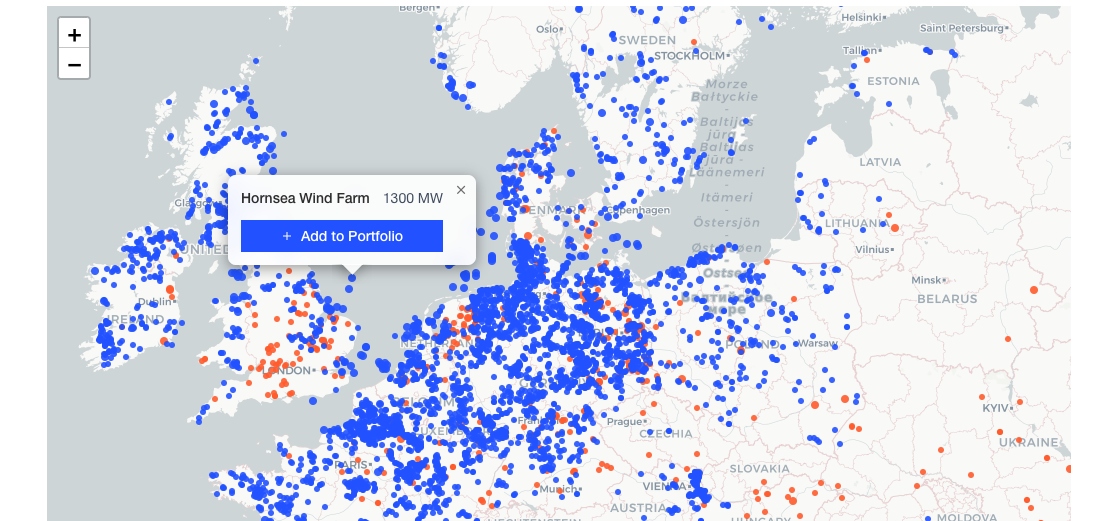 Monthly data visualization